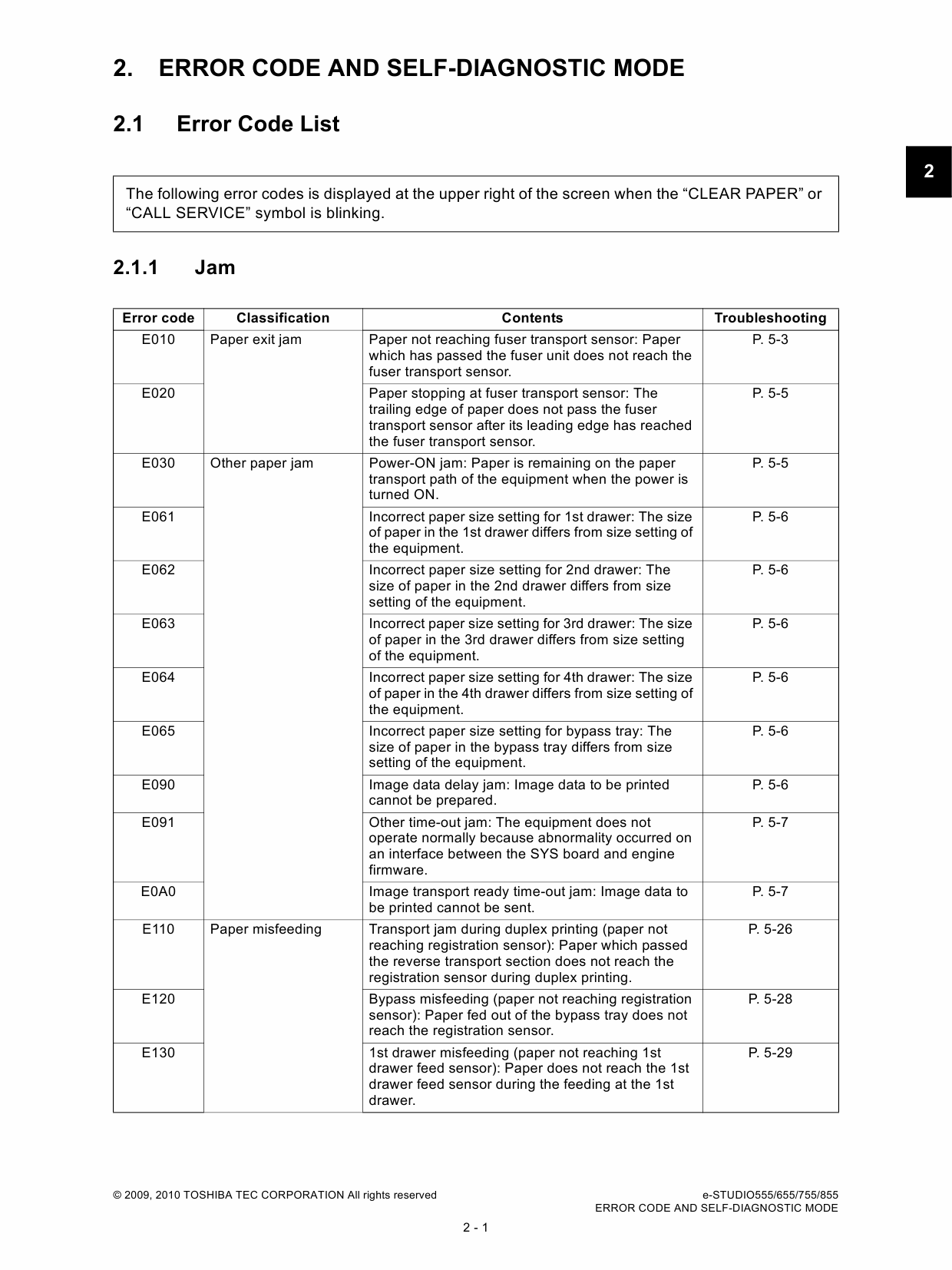 TOSHIBA e-STUDIO 555 655 755 855 Service Handbook-3